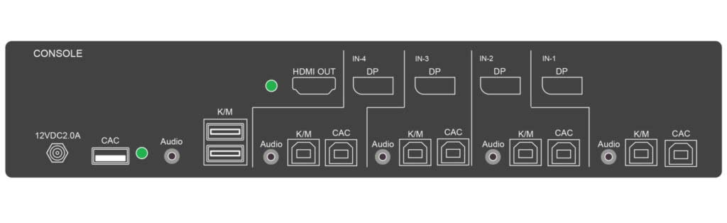 Rear view of the SDHN-4S-P