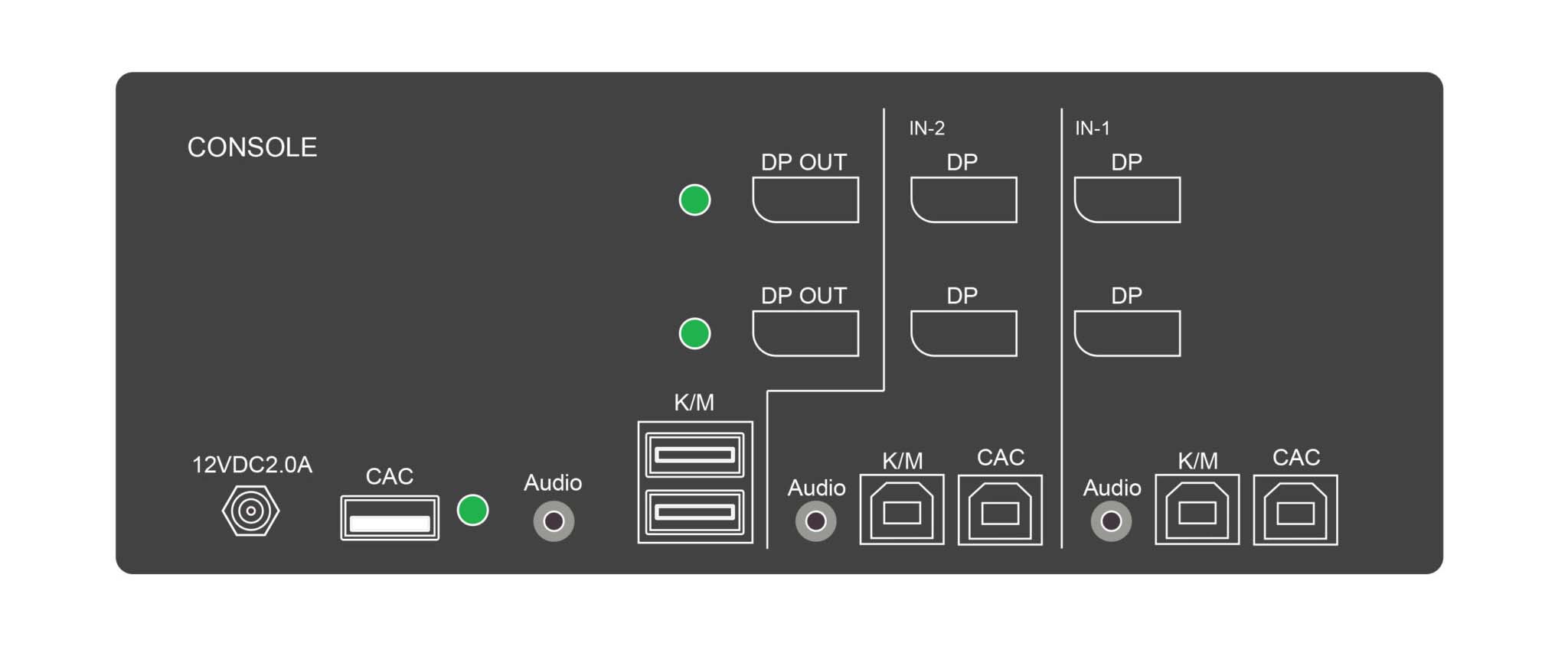 Rear view of the SDPN-2D-P