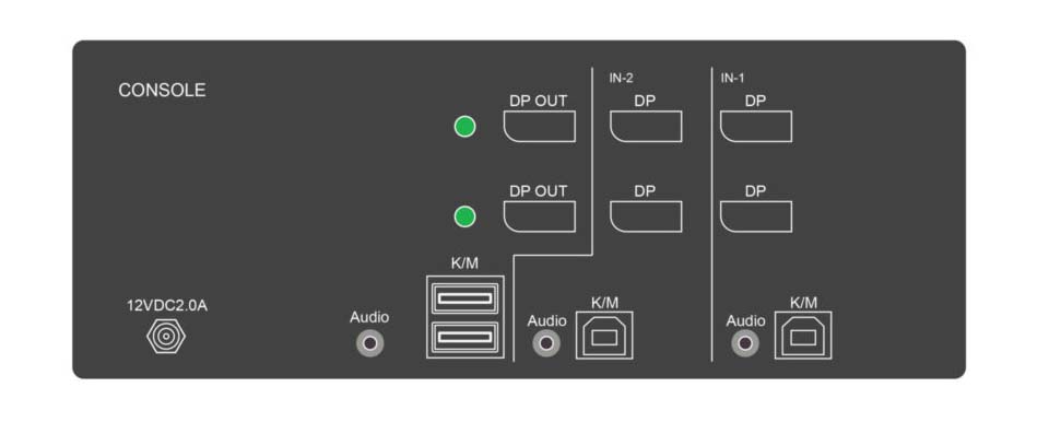 Rear view of the SDPN-2D