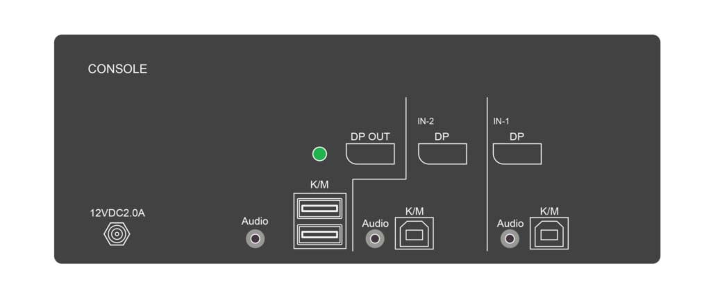 Rear view of the SDPN-2S