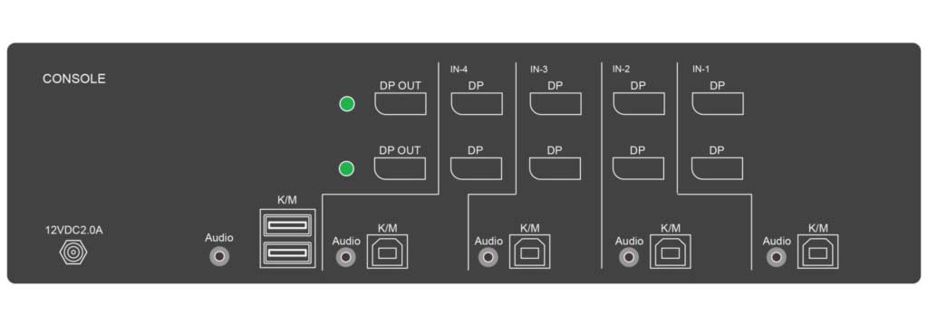 Rear view of the SDPN-4D