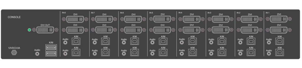 Rear view of the SDVN-16S