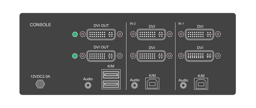 Rear view of the SDVN-2D