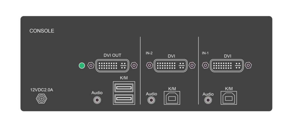 Rear view of the SDVN-2S