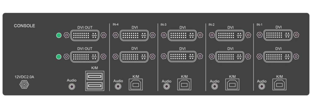 Rear view of the SDVN-4D