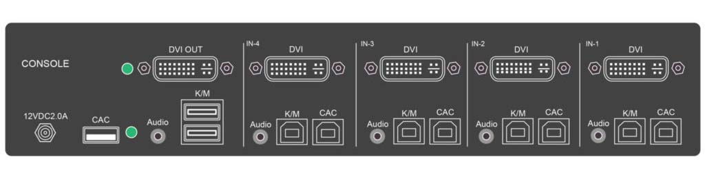 Rear view of the SDVN-4S-P