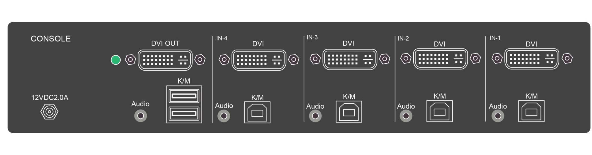 Rear view of the SDVN-4S