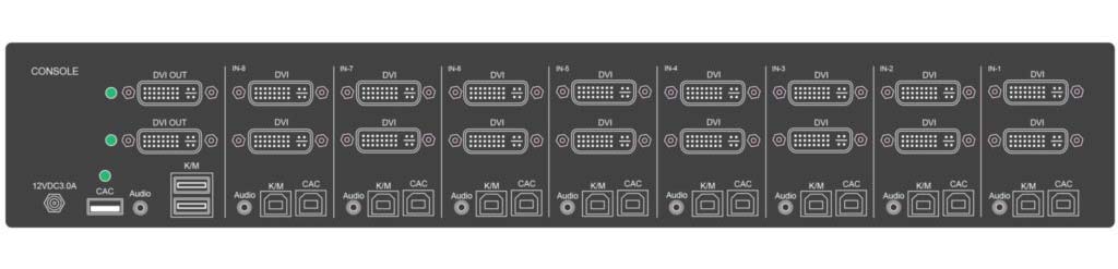 Rear view of the SDVN-8D-P