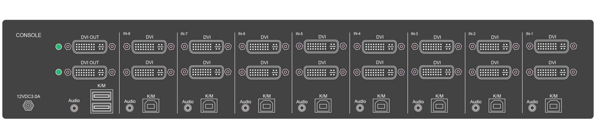 Rear view of the SDVN-8D