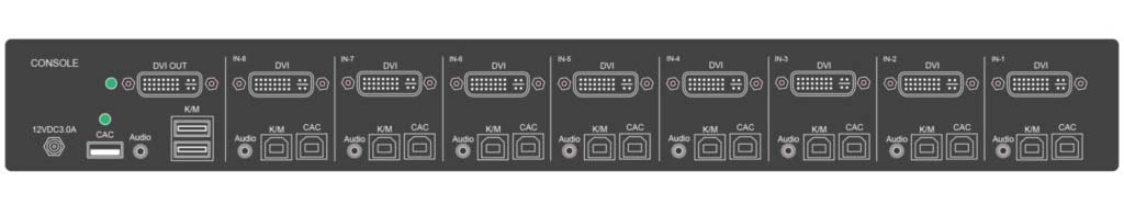 Rear view of the SDVN-8S-P