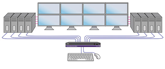 SmartAVI SKM-08S 8 Port KM Switch