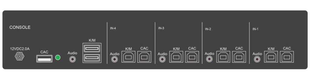 Rear view of the SKMN-4S-P