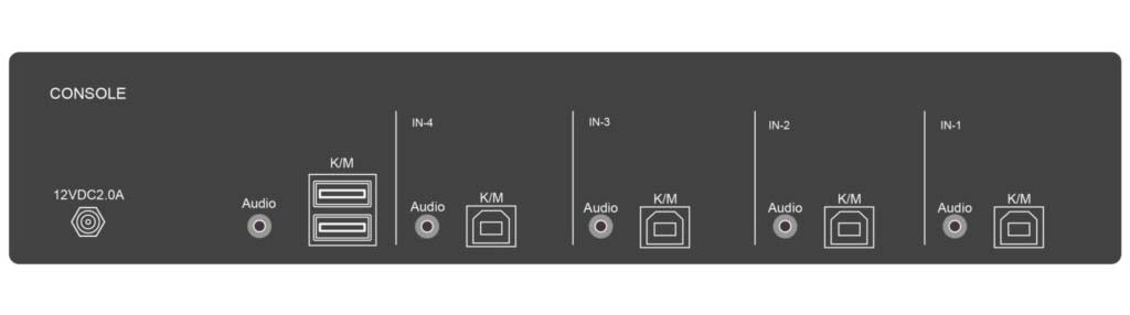 Rear view of the SKMN-4S