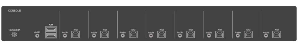 Rear view of the SKMN-8S