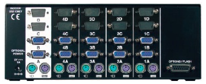 Adder SVMS4-DUAL SmartView dual screen KVM Switch Back