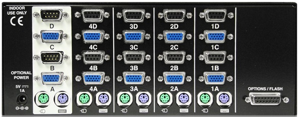 Adder SmartView 1x4 KVM Switch - Thumbnail 2