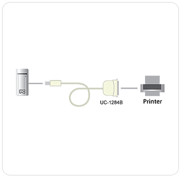 ATEN UC1284B Function Diagram