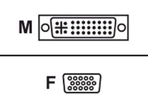Avocent SwitchView VAD-27 Adapter Diagram