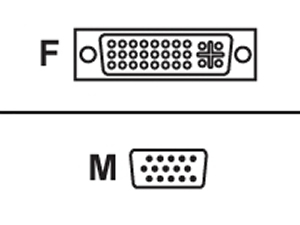 Avocent SwitchView VAD-28 Adapter Diagram