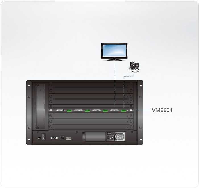 https://lib.store.turbify.net/lib/kvm-switch/VM8604-Modular-Matrix-Switches.gif