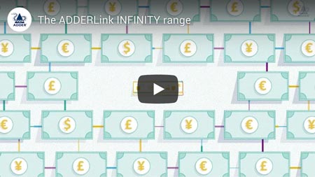 Video Thumbnail - Why is the ADDERLink INFINITY 4000 range for you?