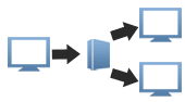 Video Splitters