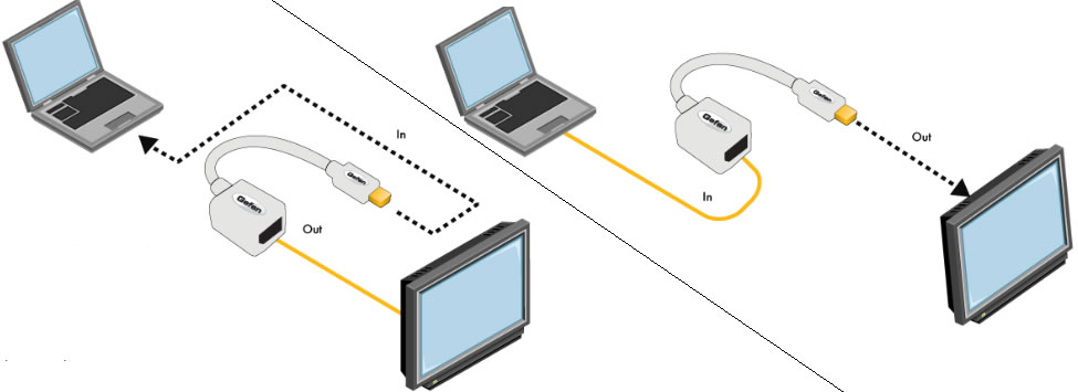 ada-mdp-2-dpfn-diagram