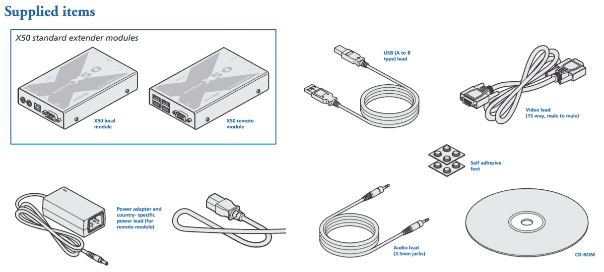 Adder X50 Package Contents