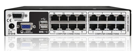 Adder CATxIP 5000 Back View