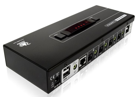 Adder Command and Control Switch Back View