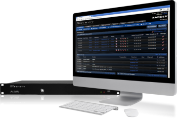 Mac Compatible KVM Switches