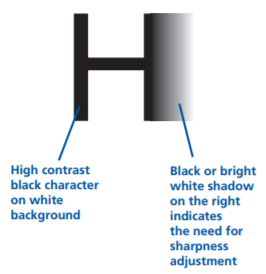 Adder X-USBPRO video adjustment control