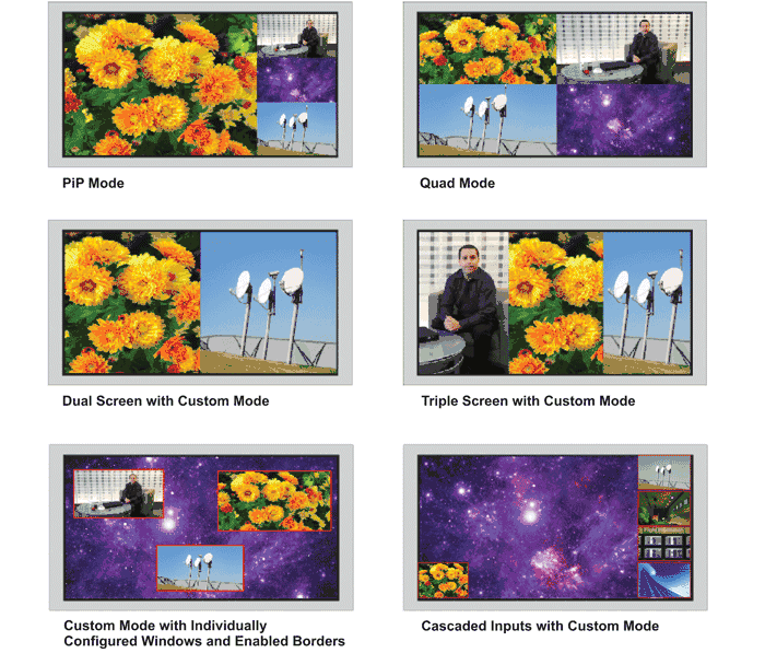 NTI SPLITMUX-USBHD-4RT HDMI MultViewer screen settings