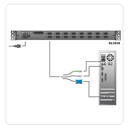 Aten CL1016M Diagram