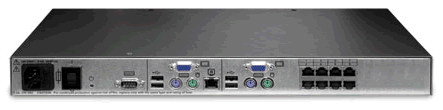 Avocent 8 Port KVM Switch Backside