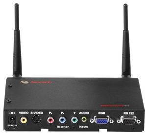 Avocent EWMS1000R Backside