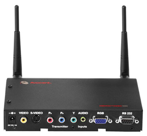 Avocent EWMS1000T Backside