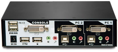 Avocent SwitchView 2 Port DVI Switch Back View