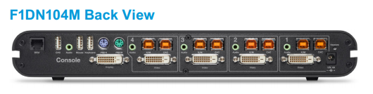 Belkin F1DN104E Backend