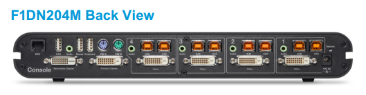Belkin F1DN104E Backend