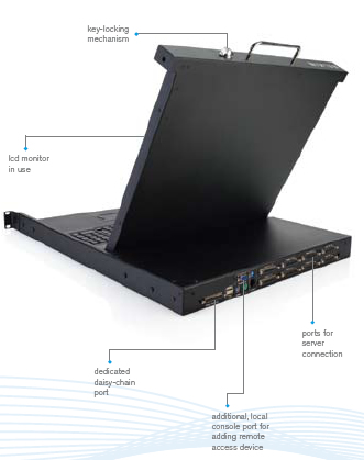 Belkin 1U 15" LCD Rack Console Back View
