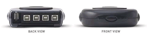 Belkin USB 2.0 KVM Switch Backside