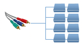 Component Audio Video Switches