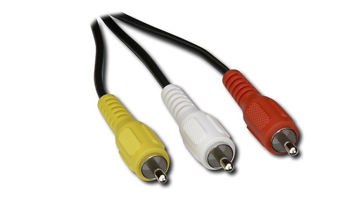 Composite Cables