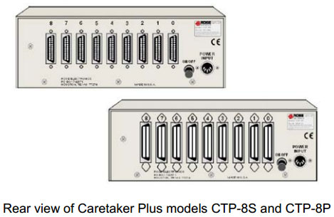 Rear view of the CTP-8S and CTP-8P
