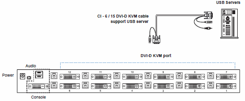 CV-1201D back