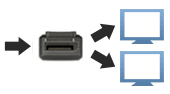 DisplayPort Video Splitters