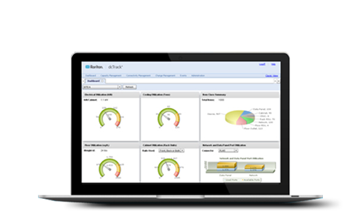 Raritan DCIM for DKX3 KVM Switch