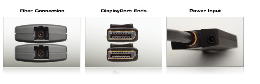 Gefen EXT-DP-CP-FM10 Layout