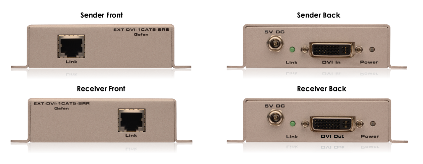Gefen EXT-DVI-1CAT5-SR Diagram